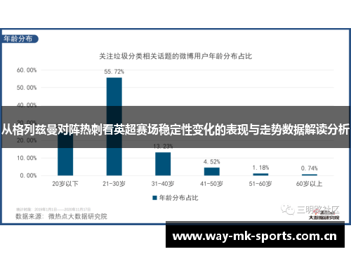 从格列兹曼对阵热刺看英超赛场稳定性变化的表现与走势数据解读分析 从格列兹曼对阵热刺看英超赛场稳定性变化的表现与走势数据解读分析